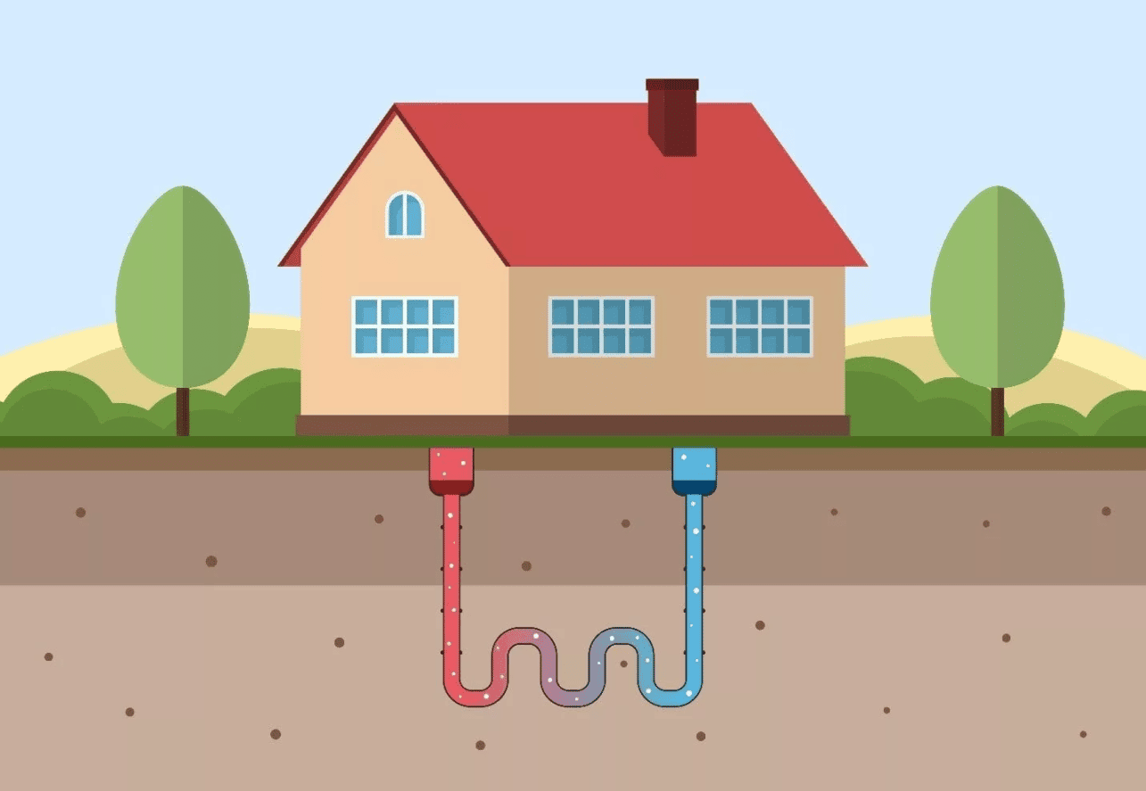 Aérothermie ou géothermie : comparatif des pompes à chaleur